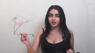 What is a Derivative?
